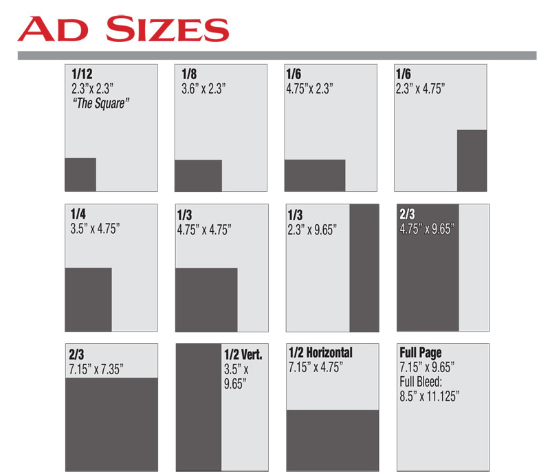 AdSizes